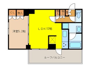 プラウドフラット渋谷富ヶ谷の物件間取画像